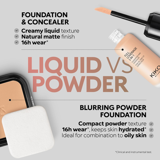 KIKO Milano Full Coverage 2-In-1 Foundation & Concealer mocno kryjący podkład i korektor 2 w 1 Neutral 80 25ml
