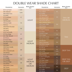 Estée Lauder Double Wear Stay-in-Place Makeup SPF10 długotrwały podkład matujący 1C0 Shell 30ml