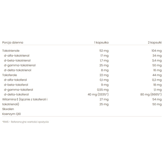Doctor Life Tocotrienols Forte + Q10 suplement diety 60 kapsułek