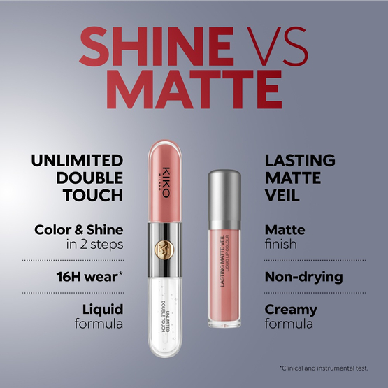 KIKO Milano Unlimited Double Touch dwuetapowa płynna pomadka do ust 111 Satin Pink Camellia 6ml