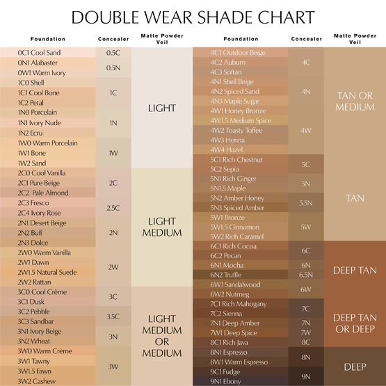 Estée Lauder Double Wear Stay-in-Place Makeup SPF10 długotrwały podkład matujący 3C0 Cool Creme 30ml