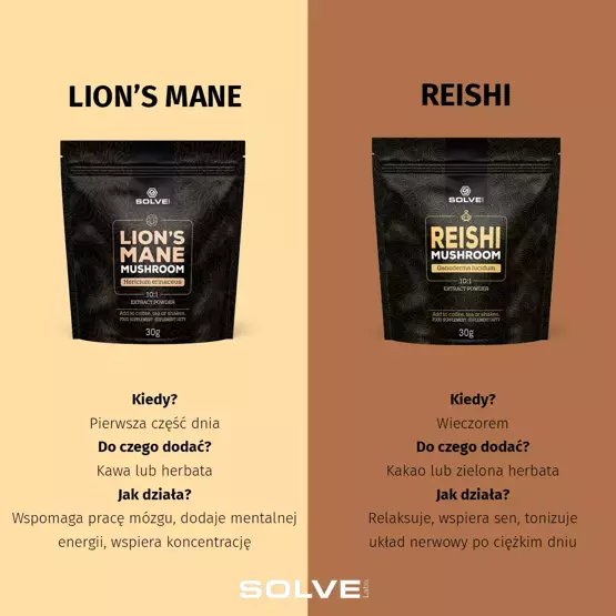 Solve Labs Lion’s Mane – Soplówka jeżowata 30g